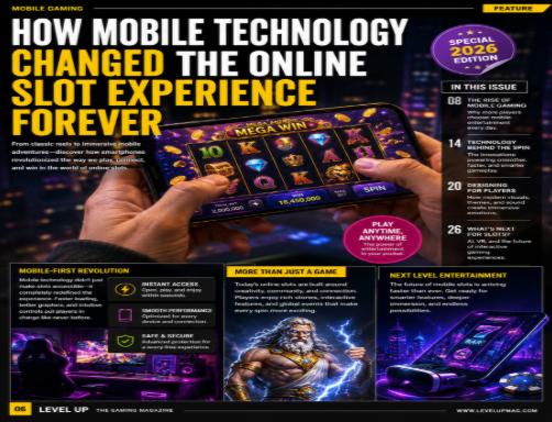 How Mobile Technology Changed the Online Slot Experience Forever slot